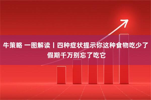 牛策略 一图解读丨四种症状提示你这种食物吃少了 假期千万别忘了吃它